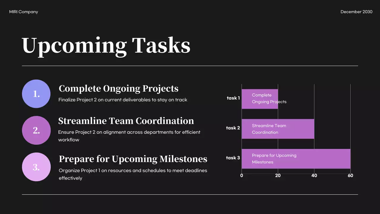 Black Modern Business Report Presentation