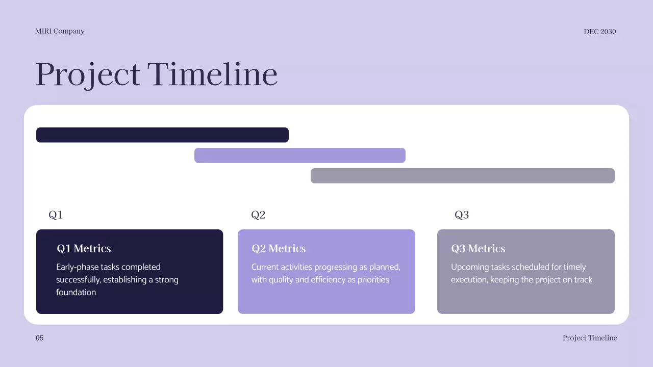 해군 전문가 프로젝트 보고서 프레젠테이션