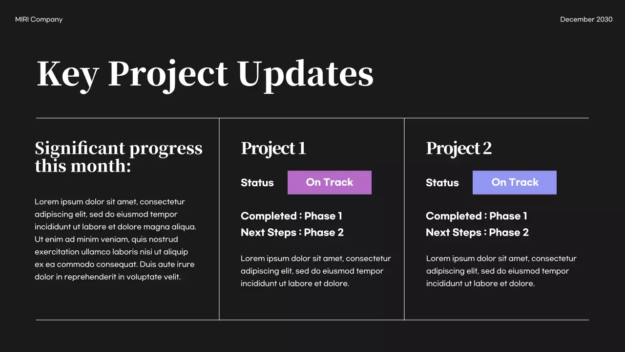 Black Modern Business Report Presentation