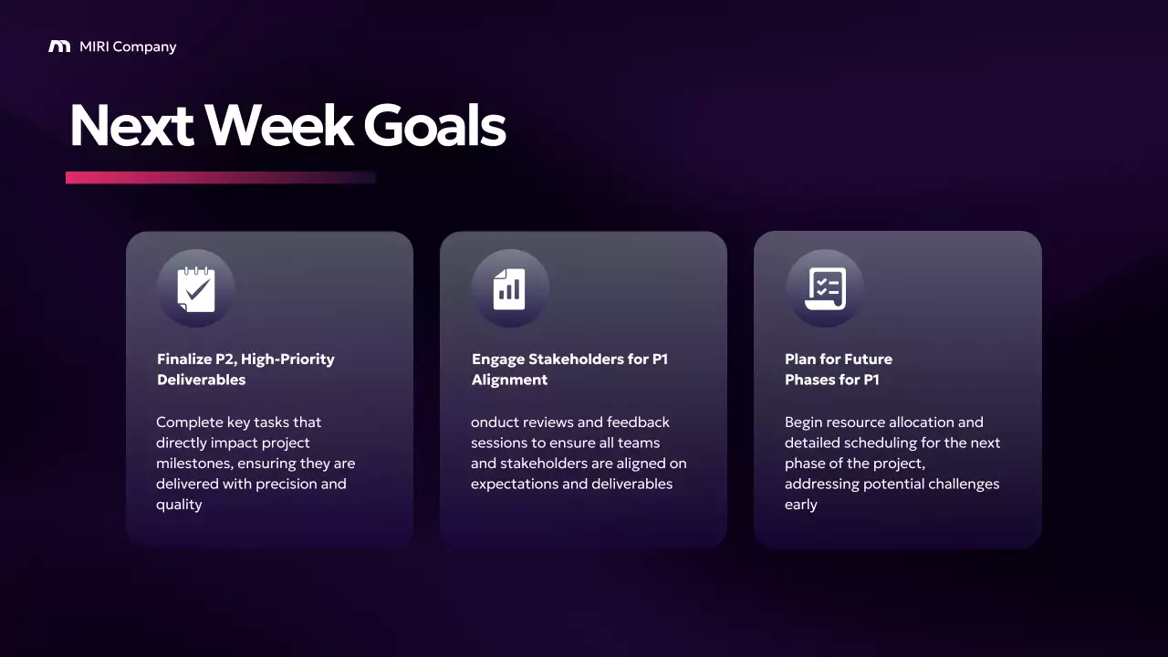 Purple Modern Business Report Presentation