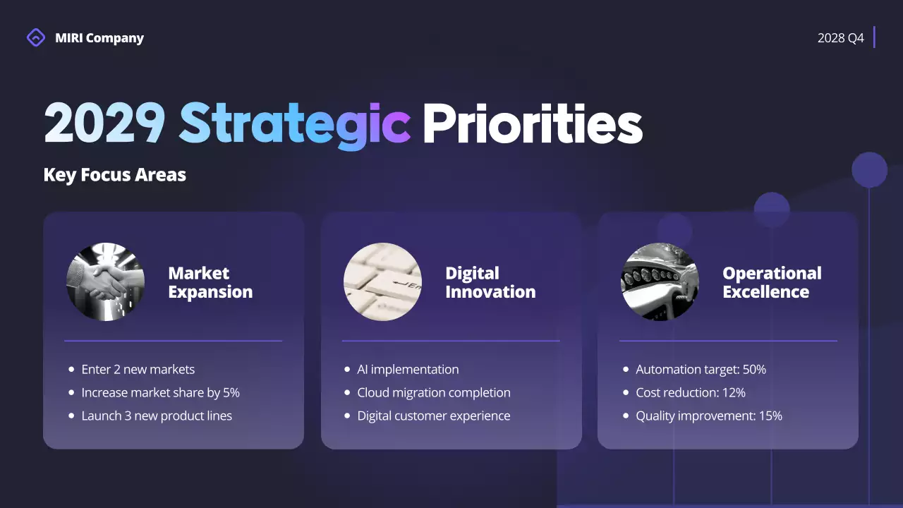 Navy Modern Business Report Presentation