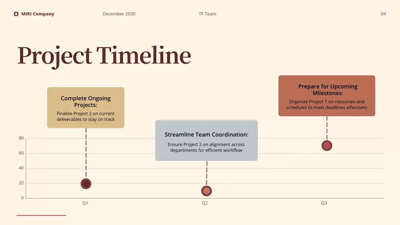 Maroon Professional Business Report Presentation