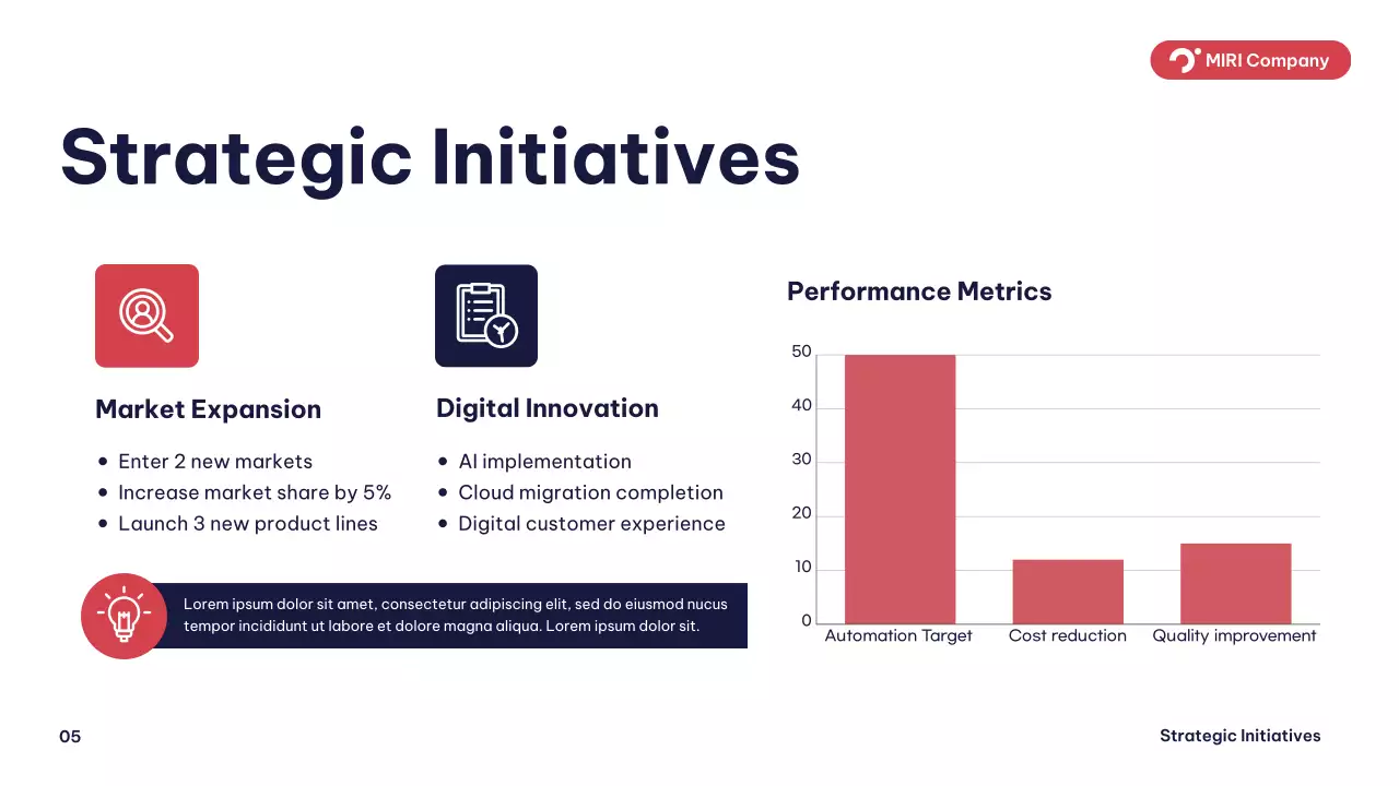 Bài trình bày báo cáo kinh doanh hiện đại màu đỏ