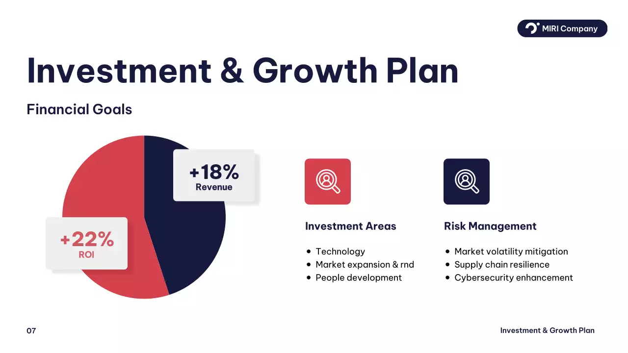 Bài trình bày báo cáo kinh doanh hiện đại màu đỏ