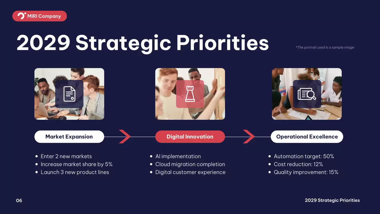 Bài trình bày báo cáo kinh doanh hiện đại màu đỏ