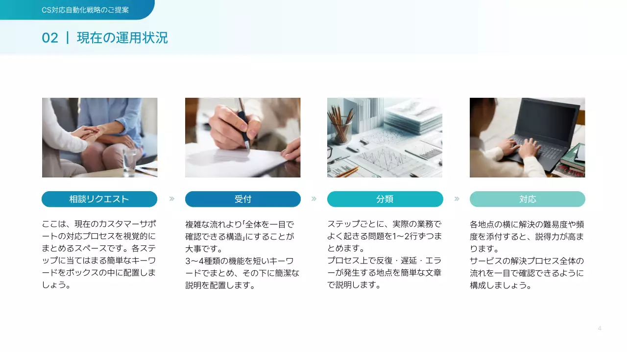 青 モダン ビジネス 提案書 プレゼンテーション