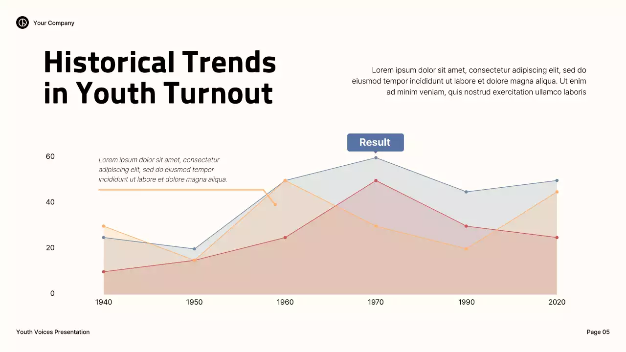 Blue Illustrative Youth Activism Lecture Presentation