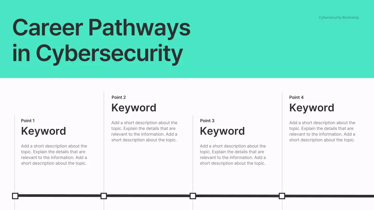 Teal Modern Cyber Safety Security Lecture Presentation