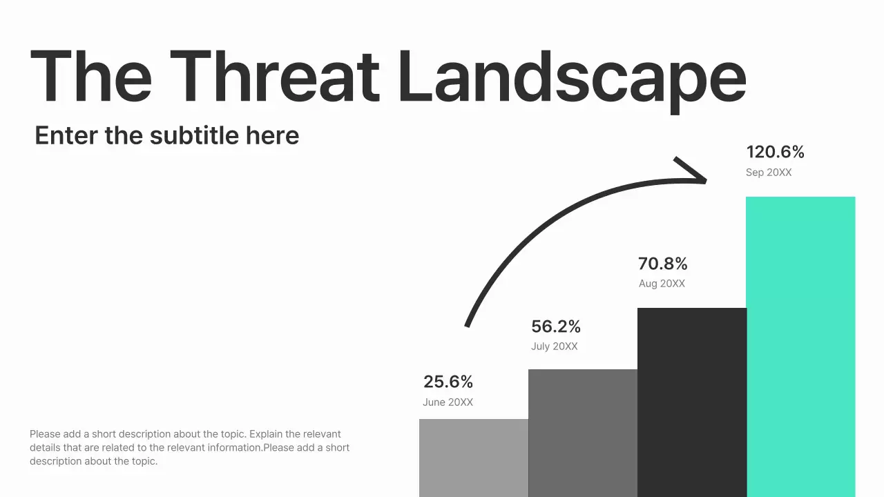 Teal Modern Cyber Safety Security Lecture Presentation