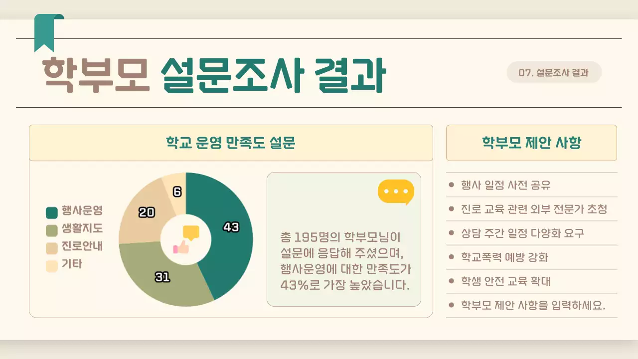 베이지 깔끔 교육 설명