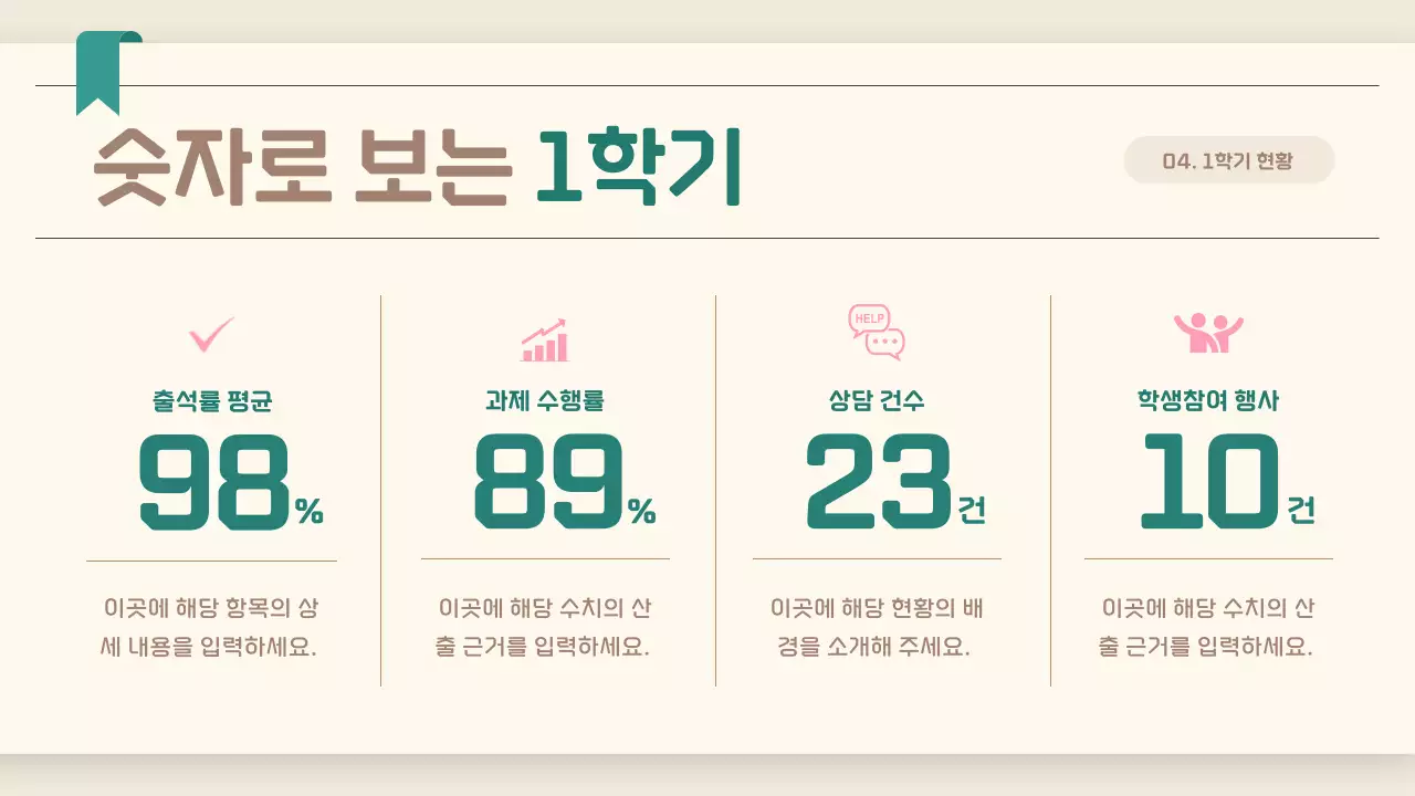 베이지 깔끔 교육 설명