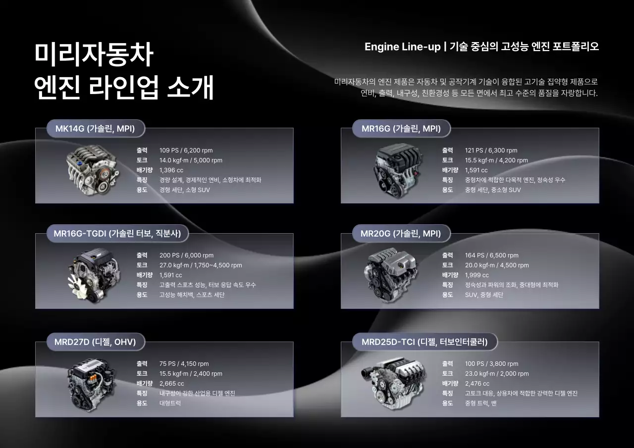 검정색의 고급진 자동차 엔진 소개 홍보