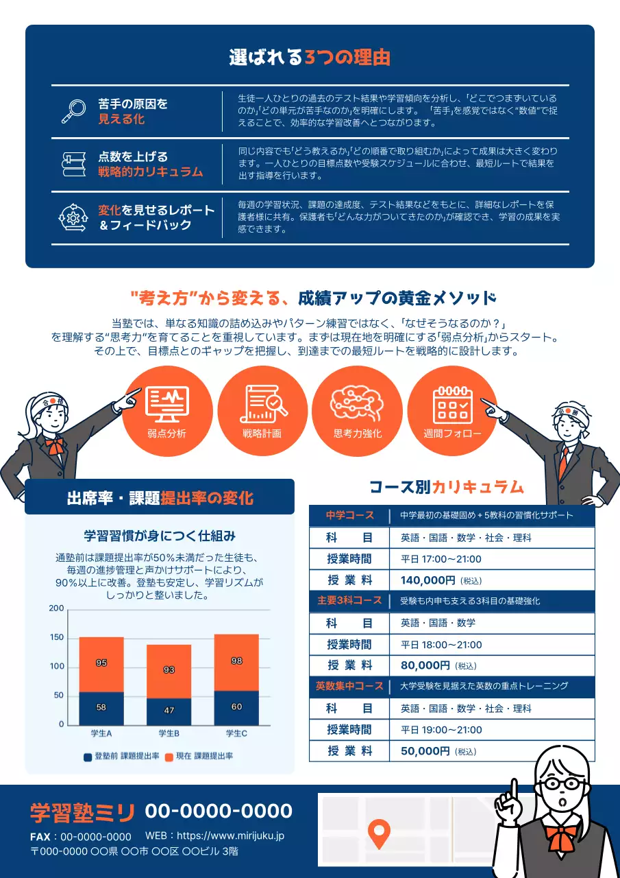 青 シンプル 教育 ポスター 定期テスト対策講座チラシ