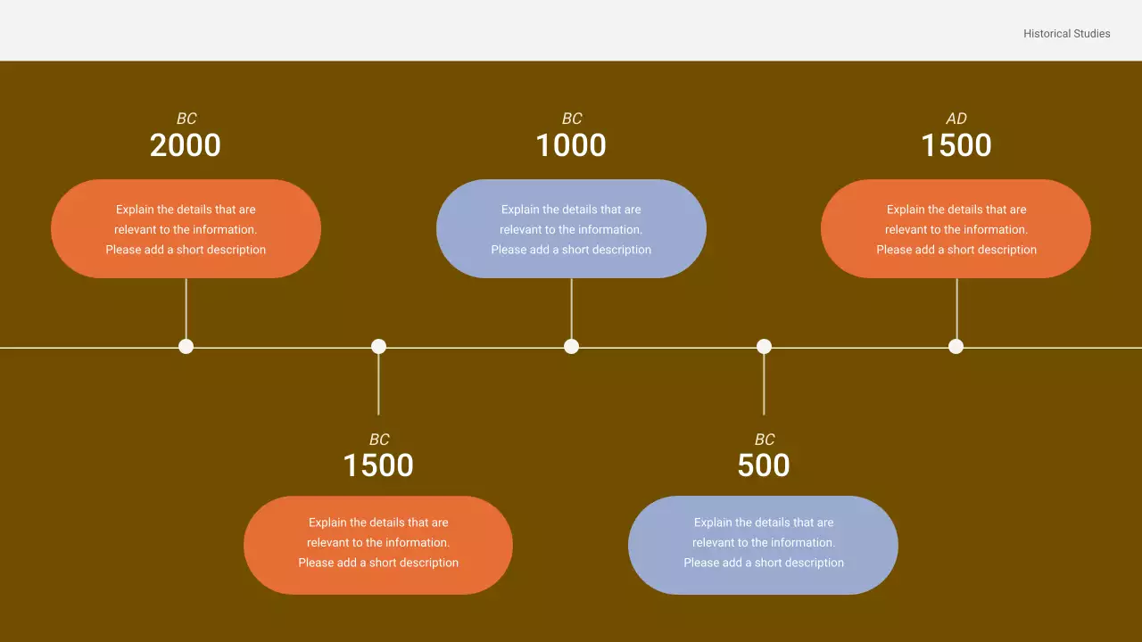 Brown Classic History Class Presentation