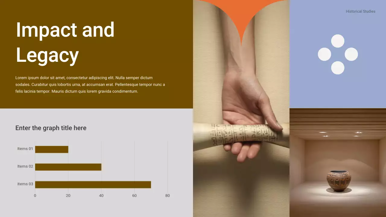 Brown Classic History Class Presentation