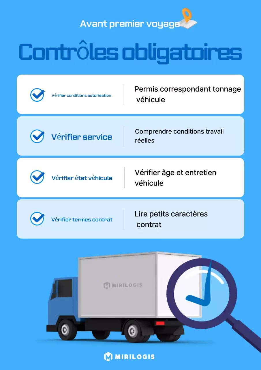 Consignes de sécurité routière Blue Clean