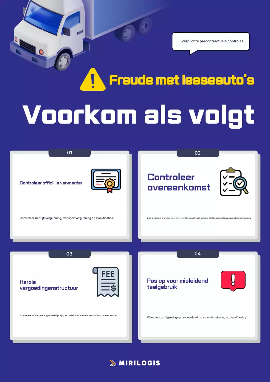 Blauwe moderne contractpreventieregels