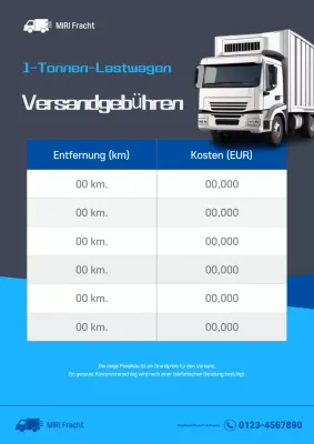 Blue Simple Versandkostenleitfaden