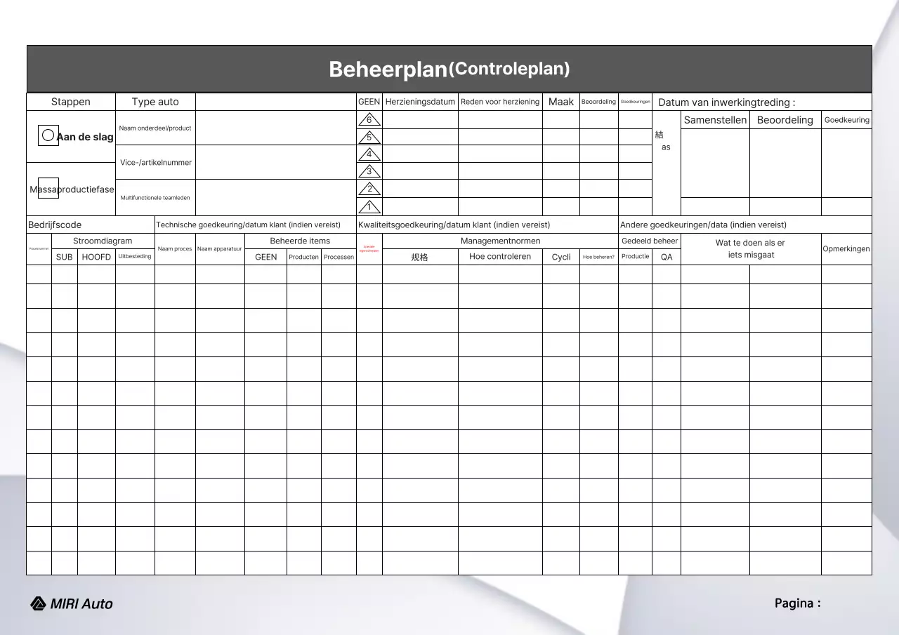 Gray Basis Management Handleiding