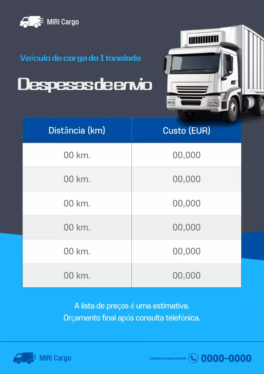 Guia de taxas de envio Blue Simple