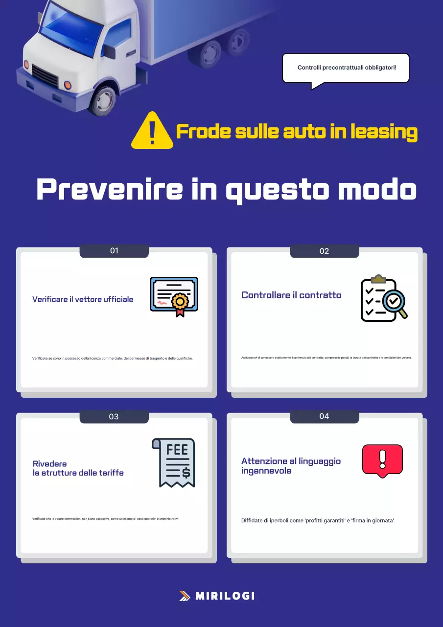 Regole di prevenzione dei contratti moderni blu