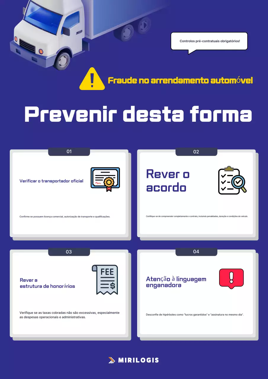 Regras de Prevenção de Contratos Modernos Azuis