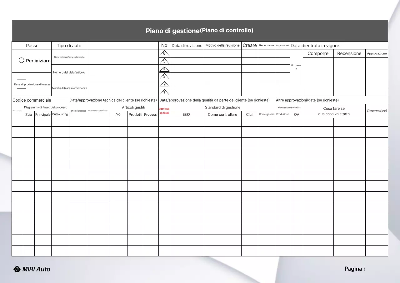 Manuale di gestione di base Gray