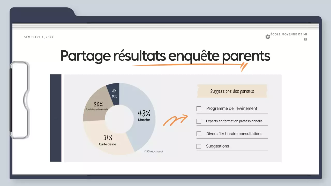 Guide de formation simple Gray