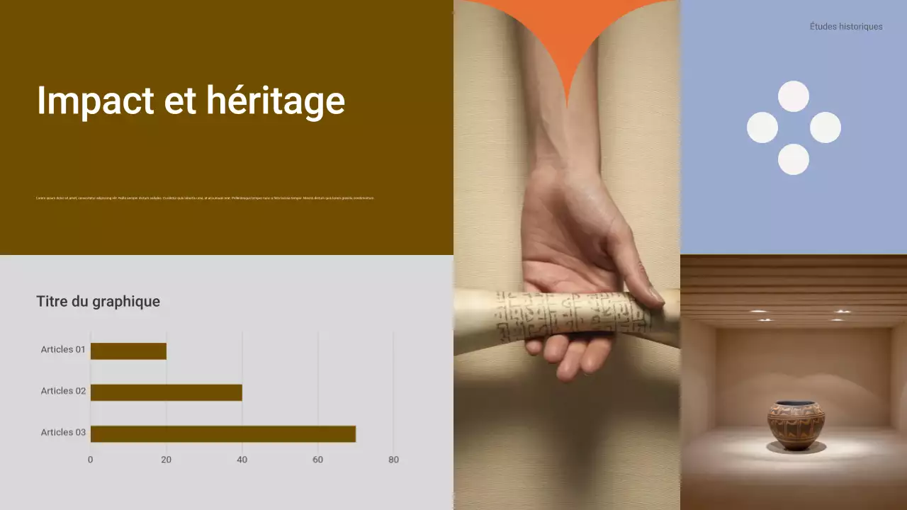 Présentation du cours d'histoire classique de Brown