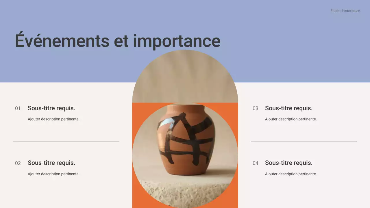 Présentation du cours d'histoire classique de Brown