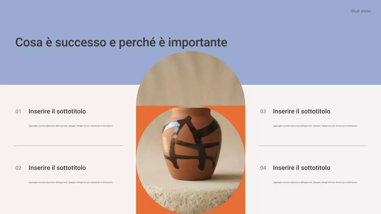 Presentazione della lezione di storia classica di Brown