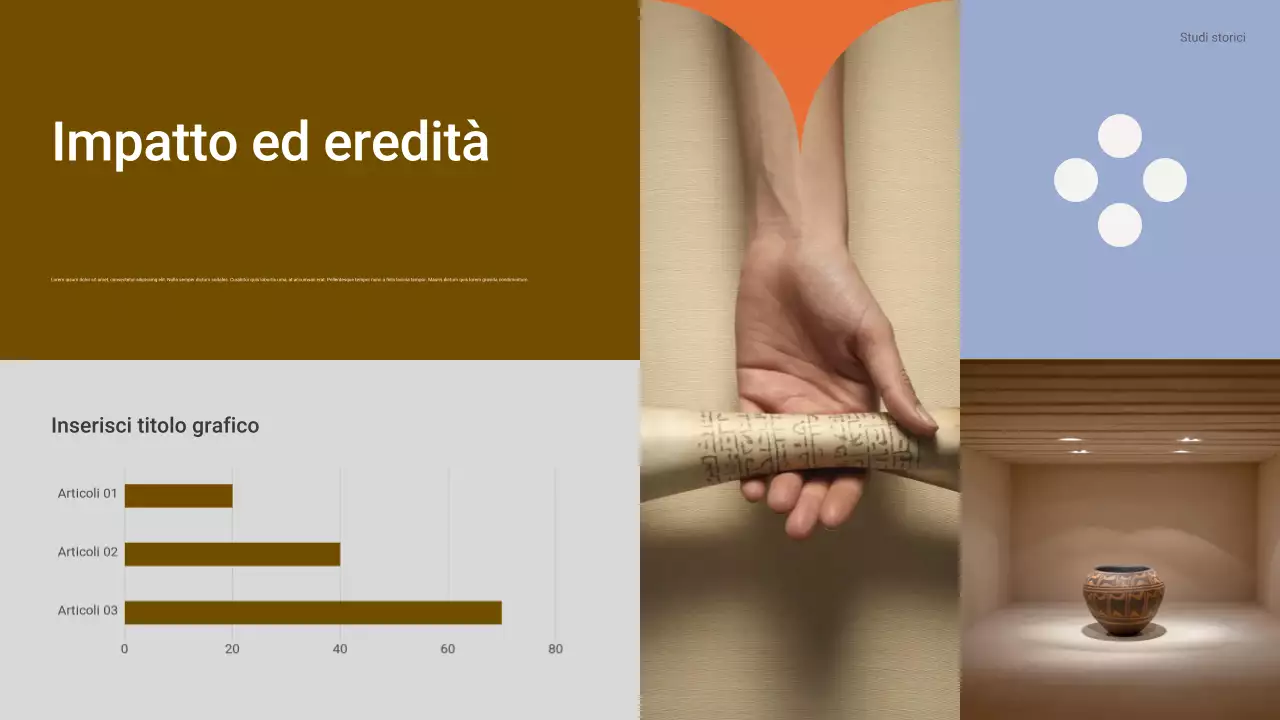 Presentazione della lezione di storia classica di Brown