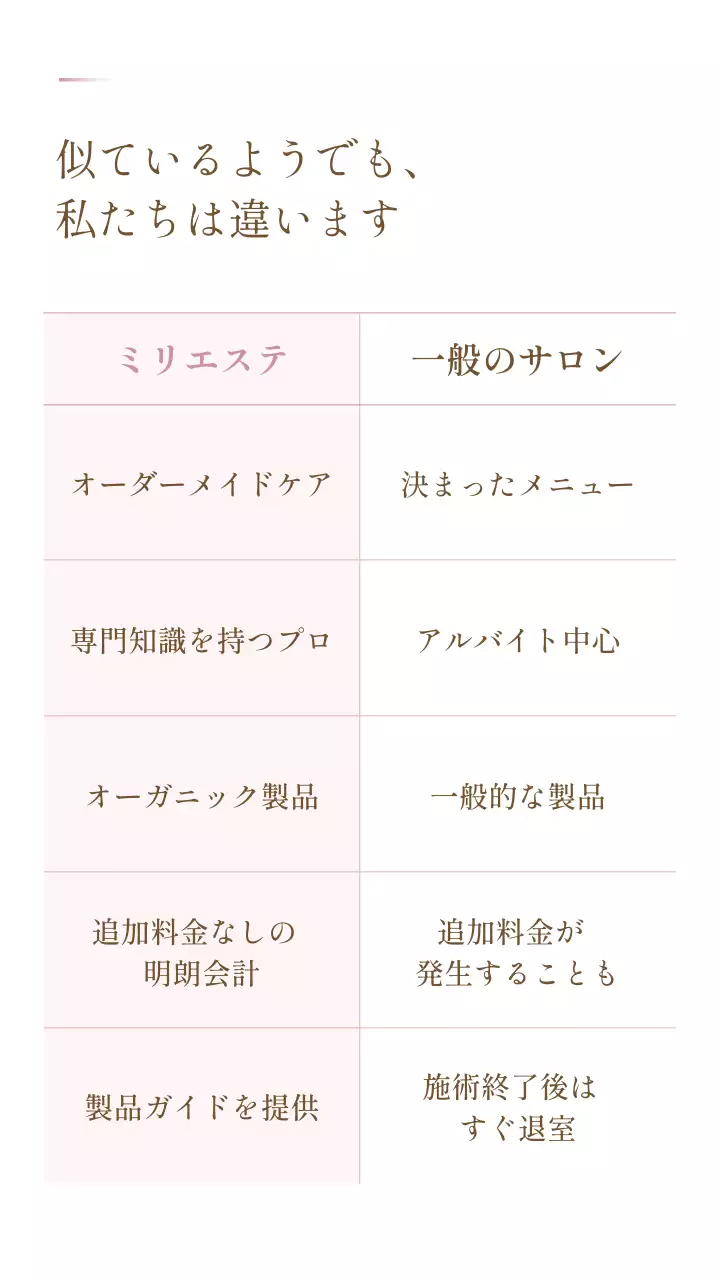 ピンク おしゃれ エステ キービジュアル モバイル