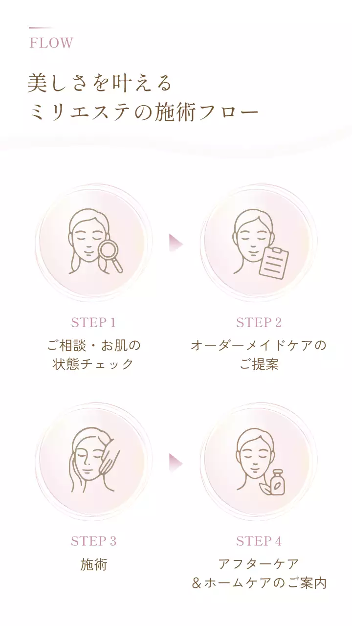 ピンク おしゃれ エステ キービジュアル モバイル