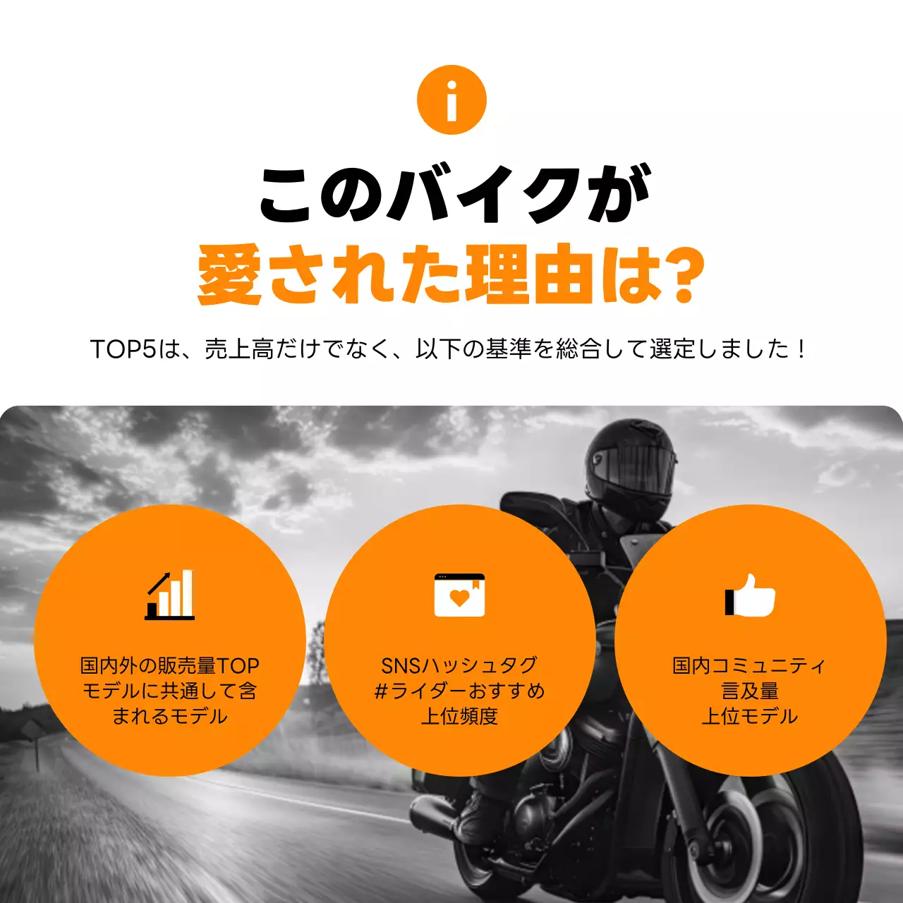 オレンジ モダン バイク ポスター