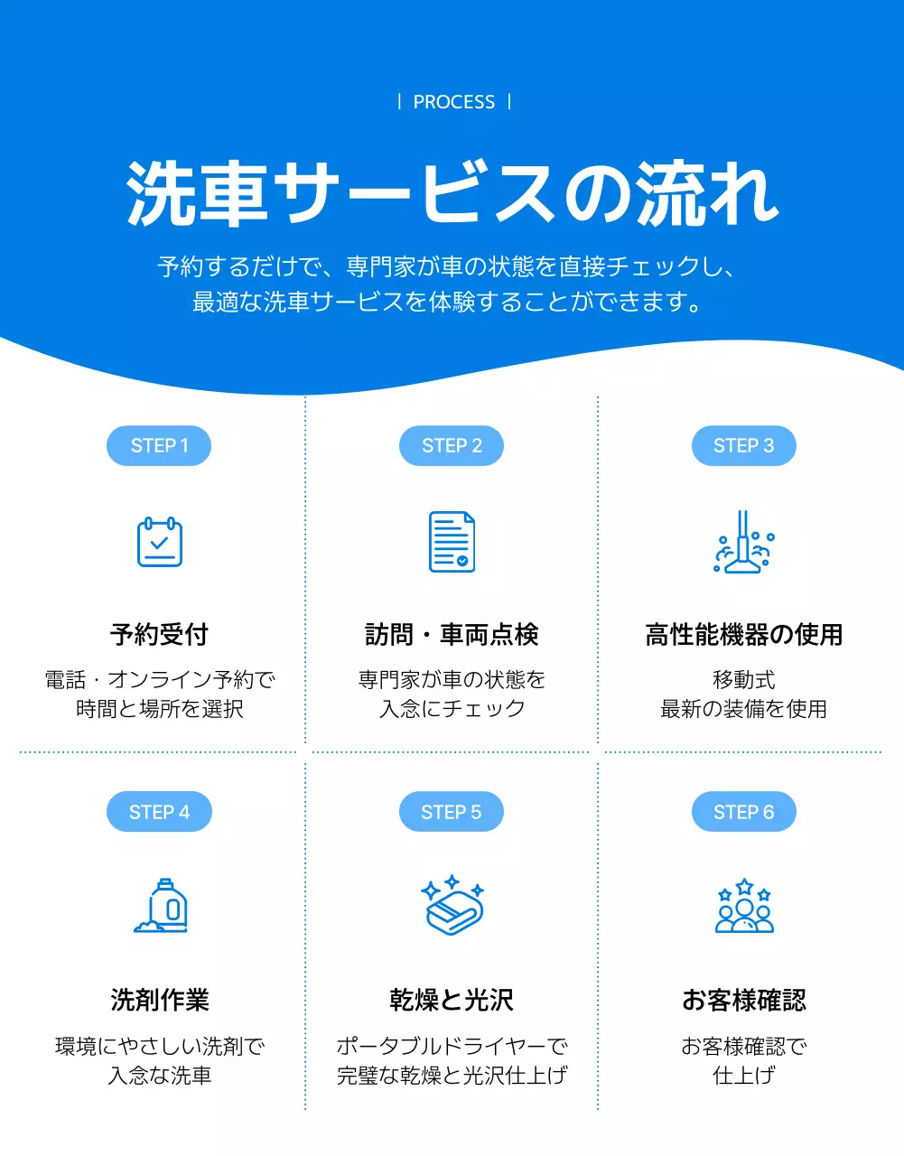 白 モダン 洗車 ポスター