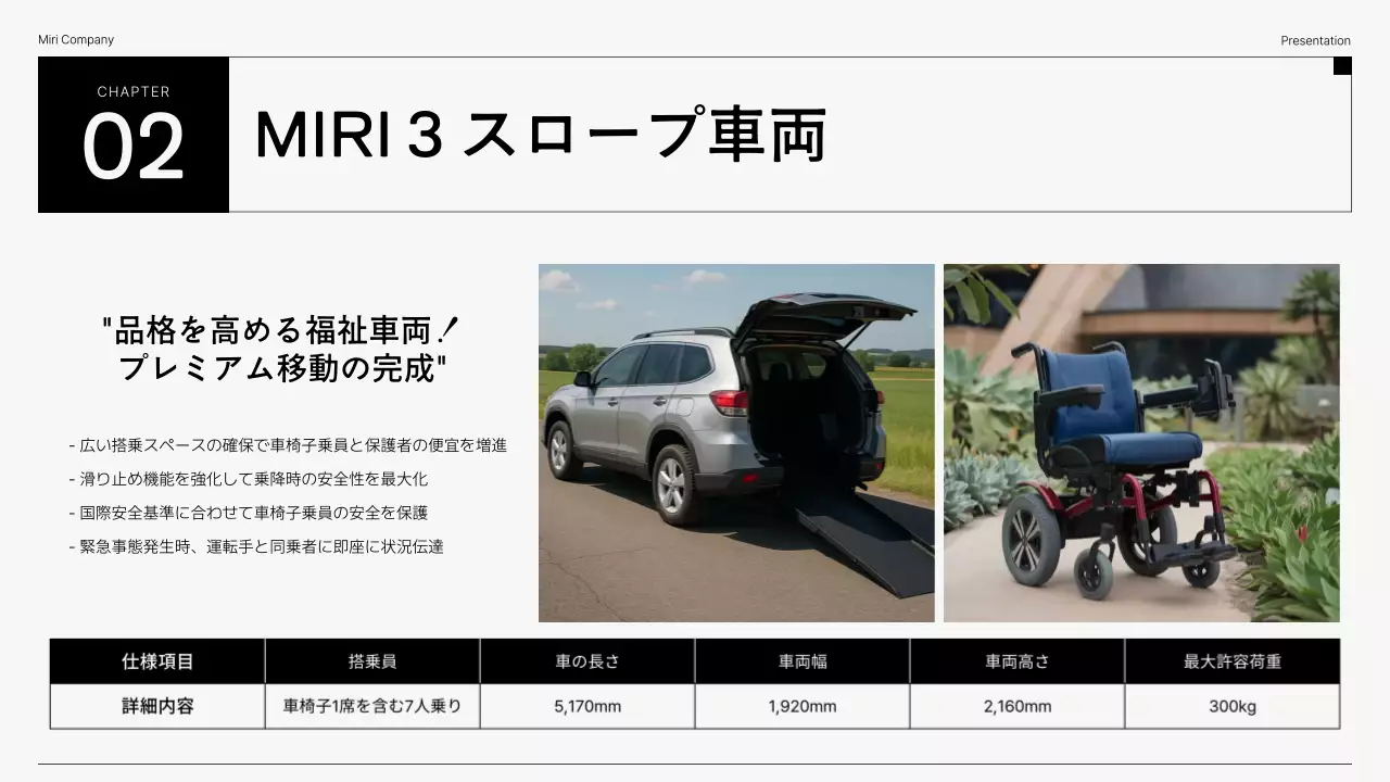 黒 モダン 自動車 プレゼンテーション