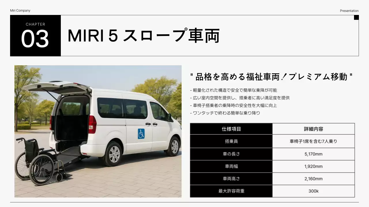 黒 モダン 自動車 プレゼンテーション