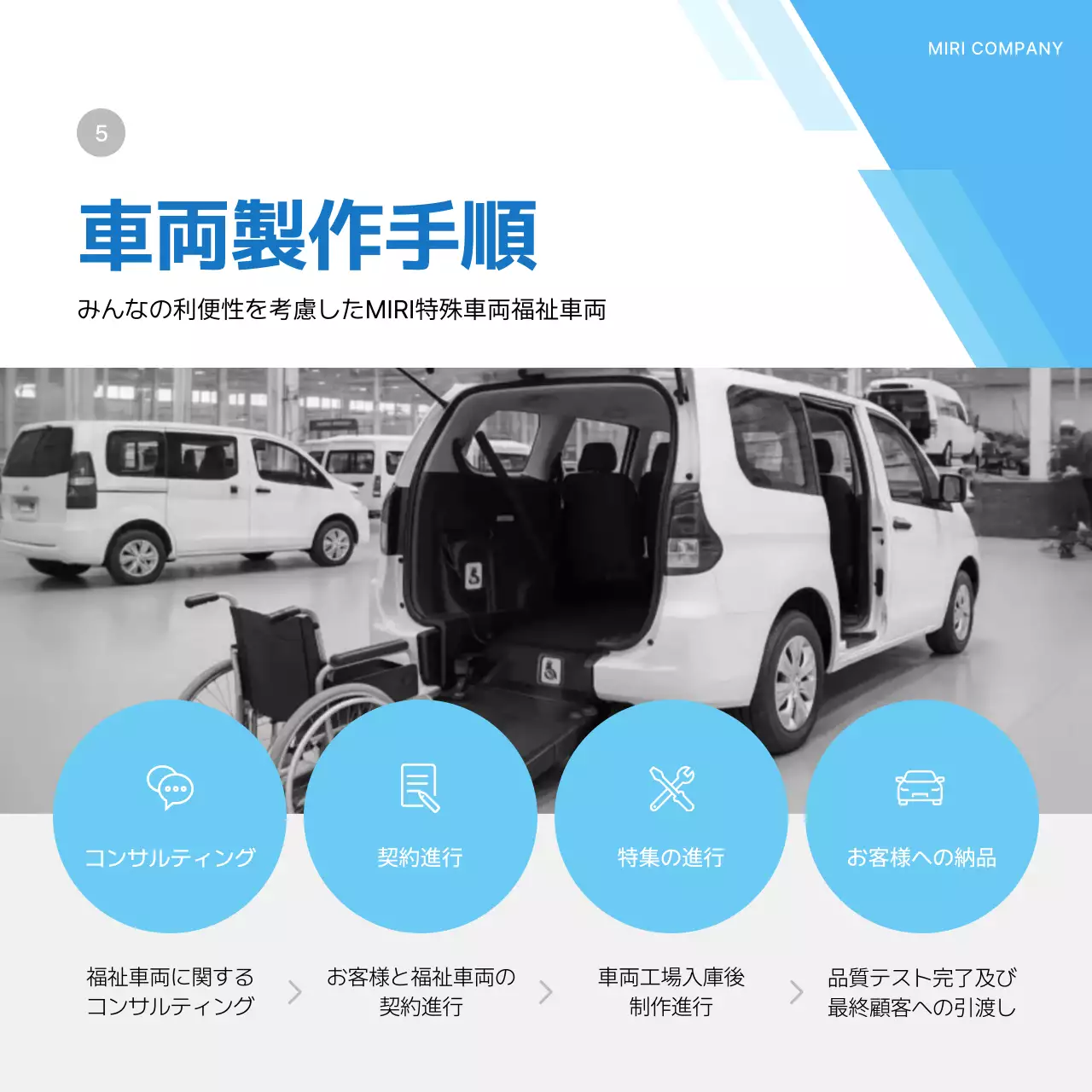 白 モダン 福祉車両 ポスター