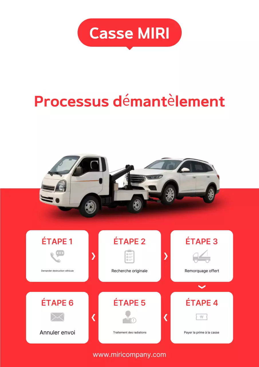 Publicité simple pour une voiture rouge à la casse
