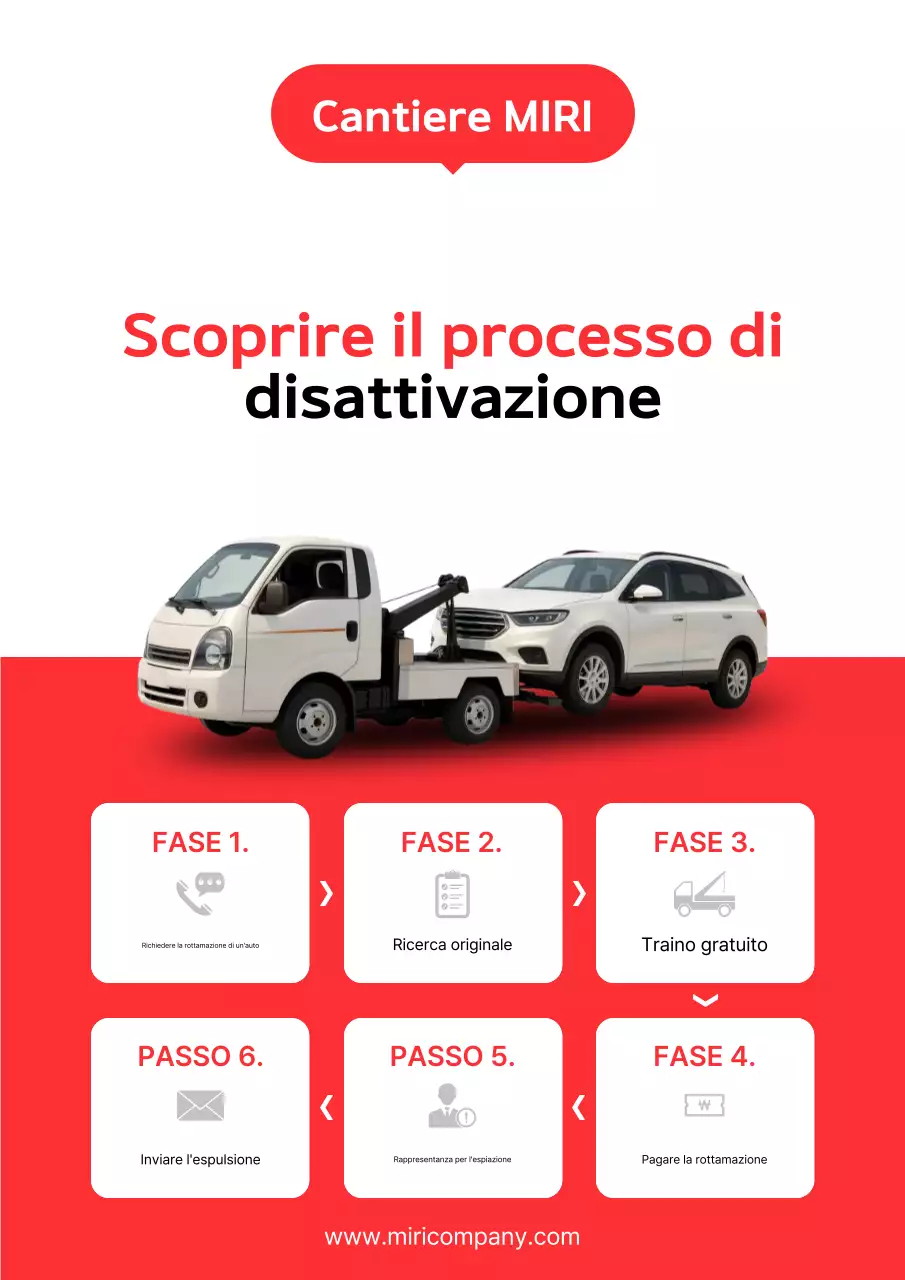 Pubblicità di rottami di auto rosse semplici