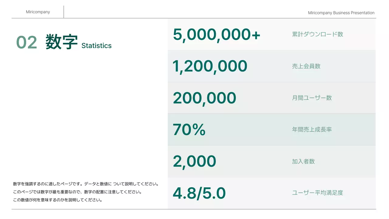 グレー モダン ビジネス 企画書