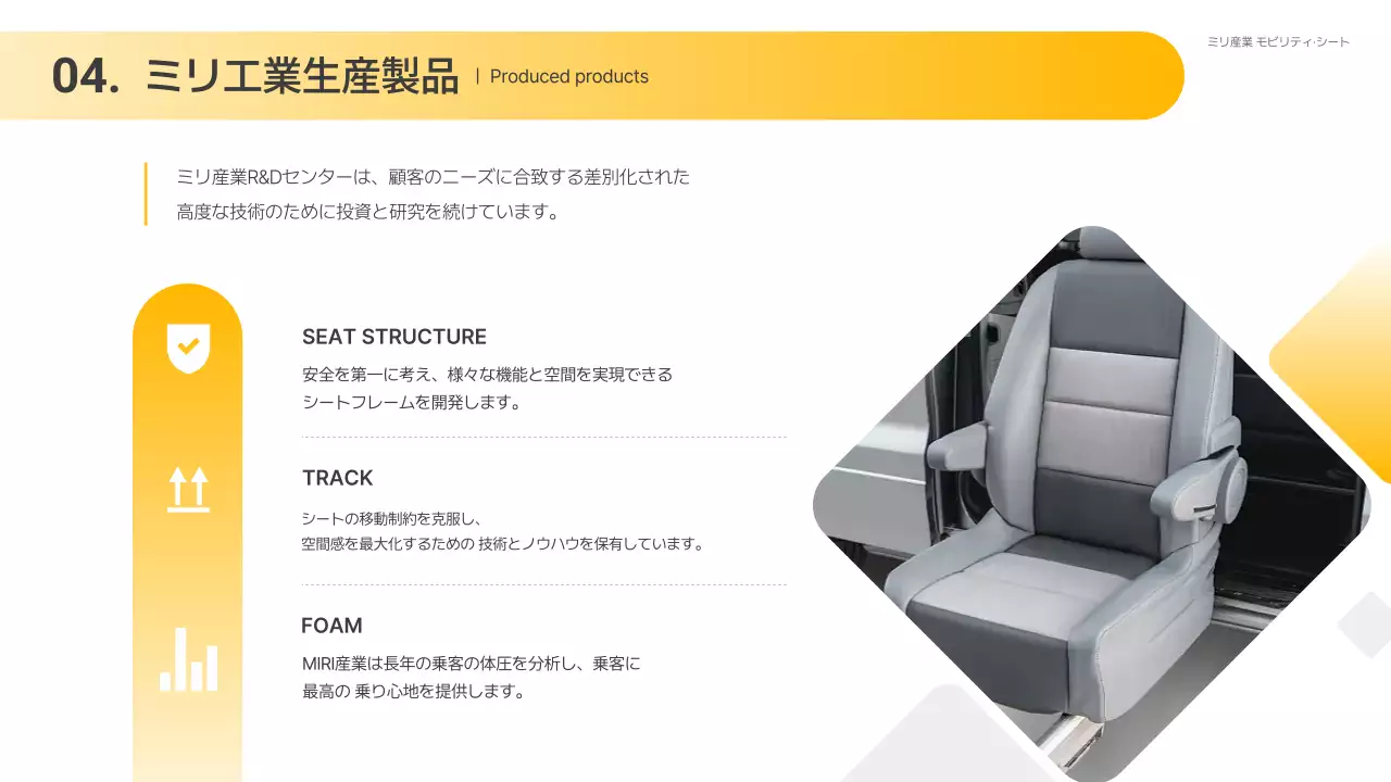 黄色 シンプル ビジネス 企画書