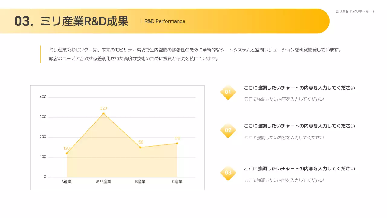 黄色 シンプル ビジネス 企画書