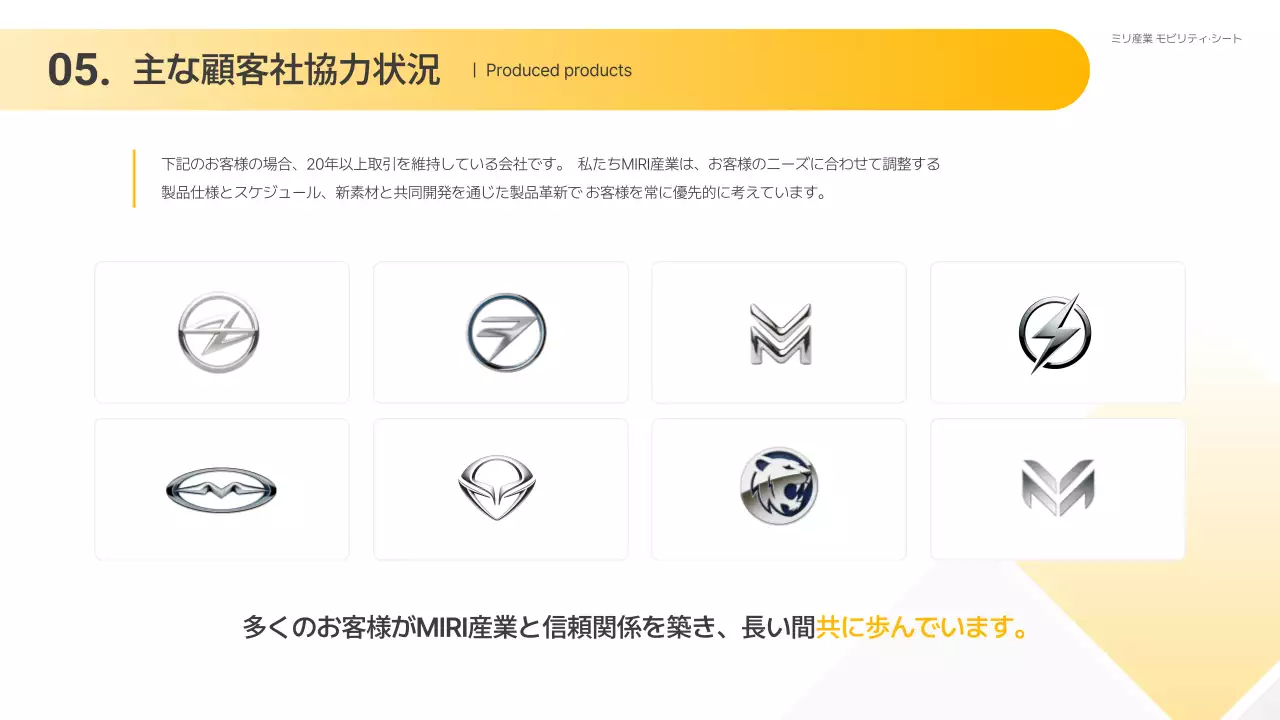 黄色 シンプル ビジネス 企画書