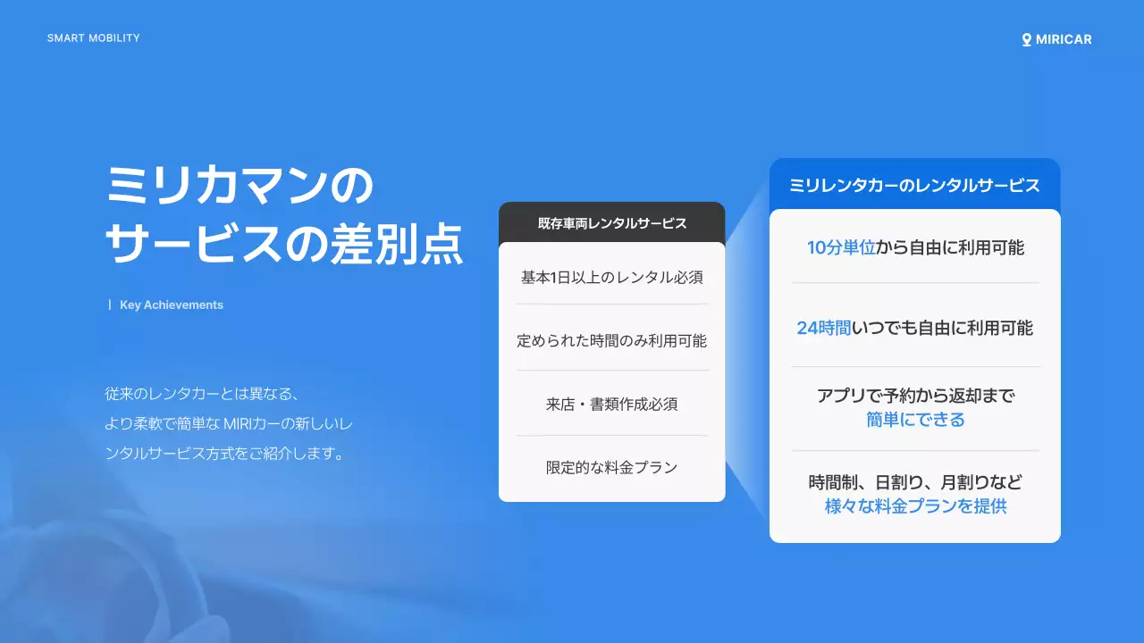 青 モダン モビリティ 紹介書