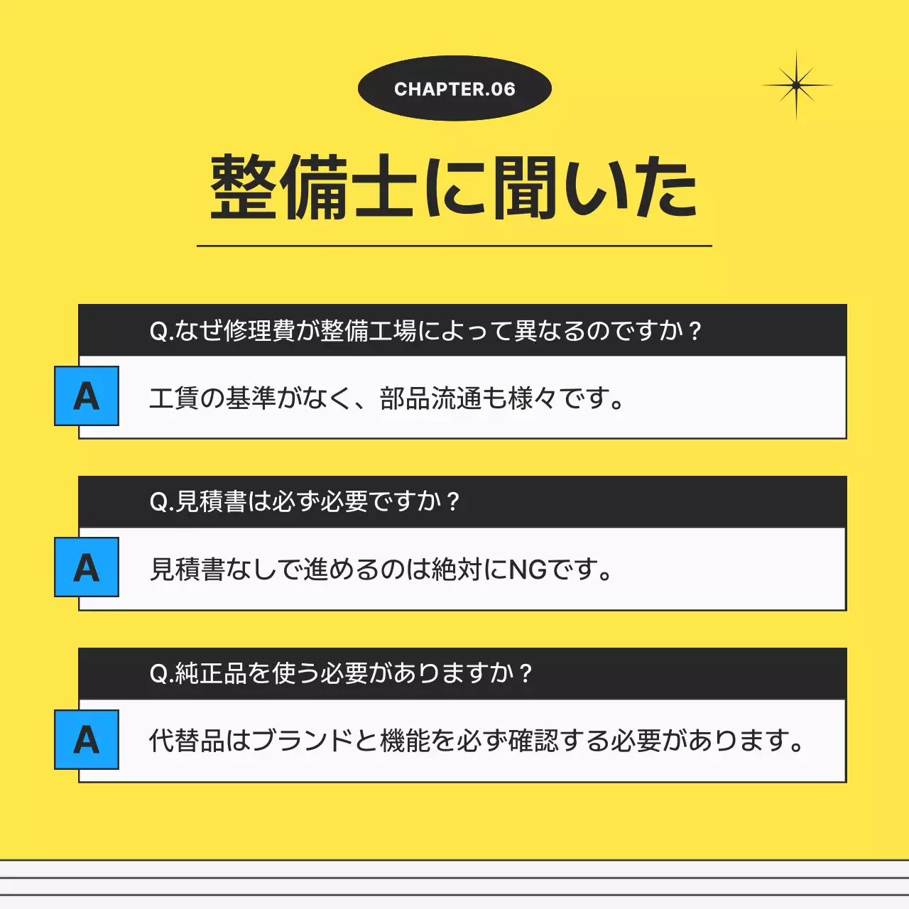 黄色 ポップ バイク ポスター