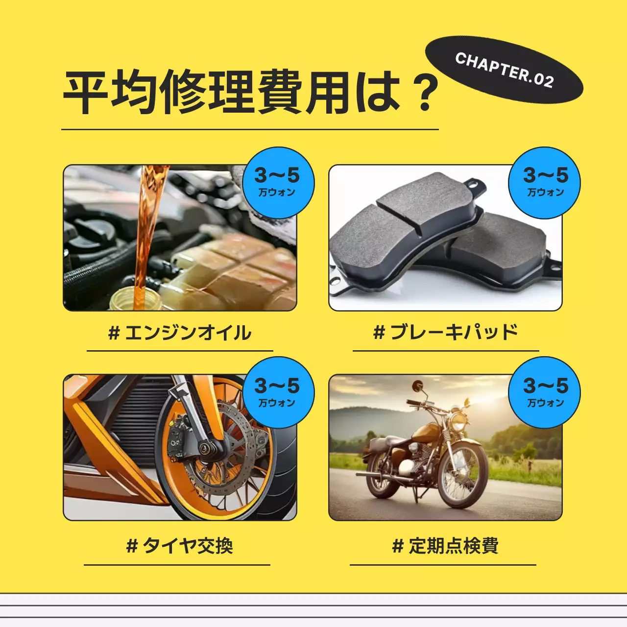 黄色 ポップ バイク ポスター