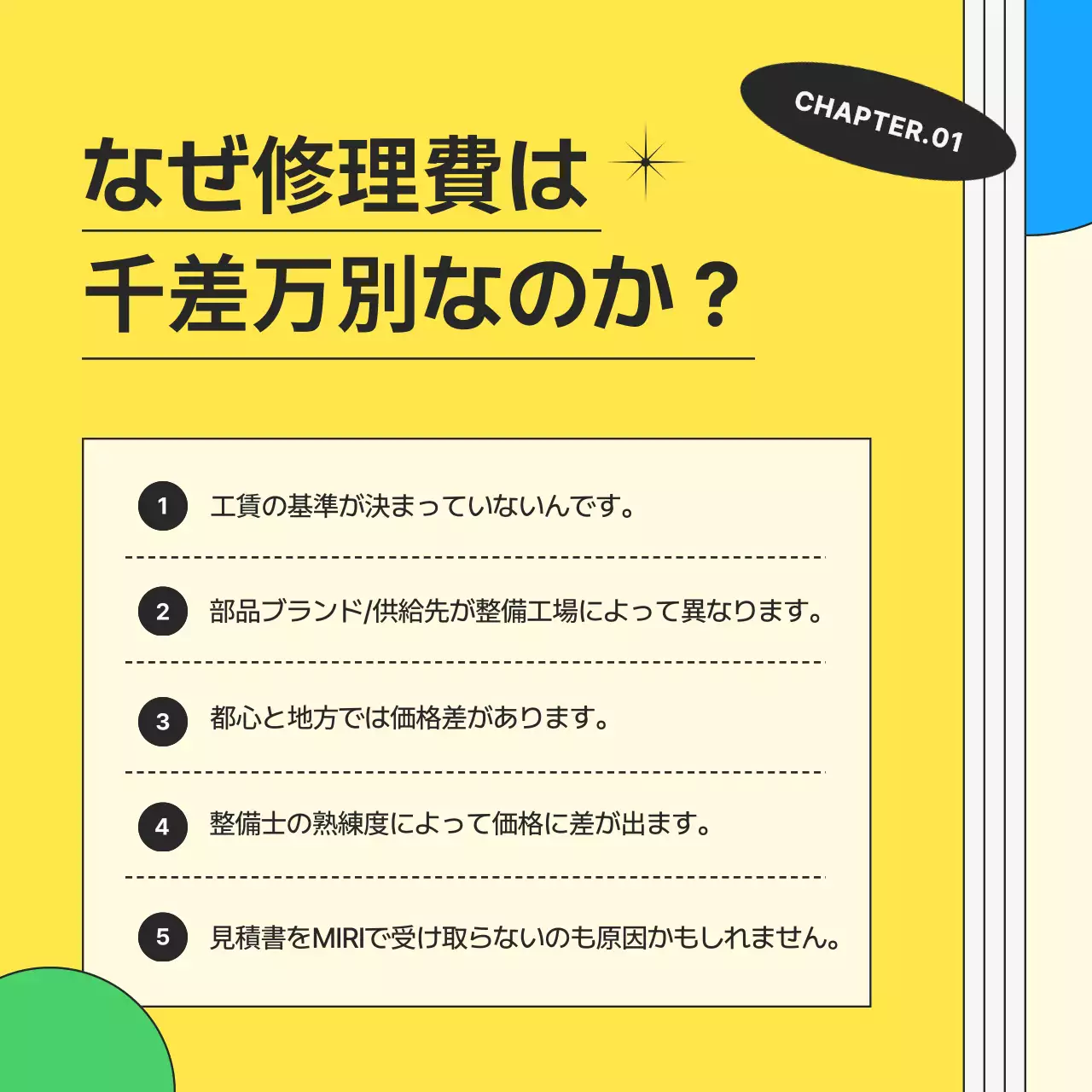 黄色 ポップ バイク ポスター