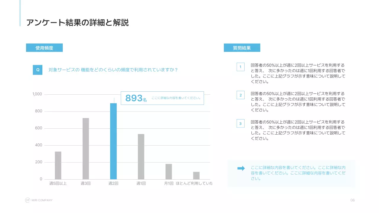 青 シンプル 調査 報告書 プレゼンテーション